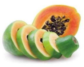 为何目前中国市场上可食用的转基因农产品主要是木瓜？兼论互联网销售现状